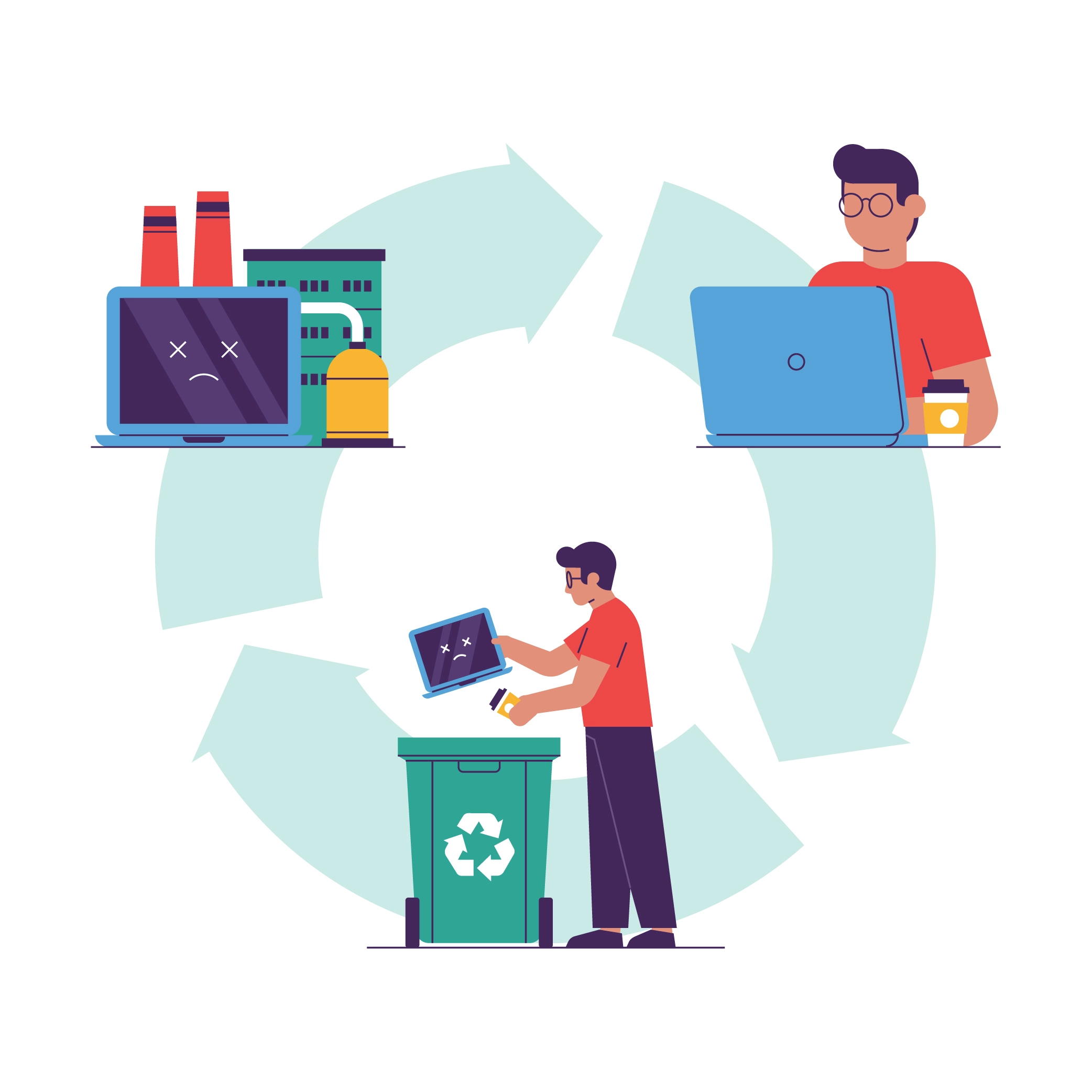 Recycling Electronic Waste Near You 